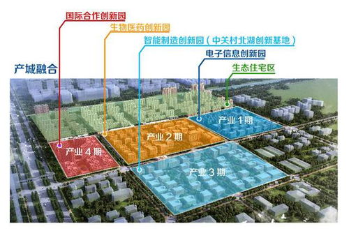 科建長春北湖科技園 砥礪奮斗只爭朝夕 實干篤行不負韶華