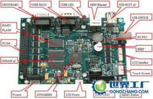 供應(yīng)阿爾泰科技長春嵌入式主板ARM8060_電工電氣_世界工廠網(wǎng)中國產(chǎn)品信息庫