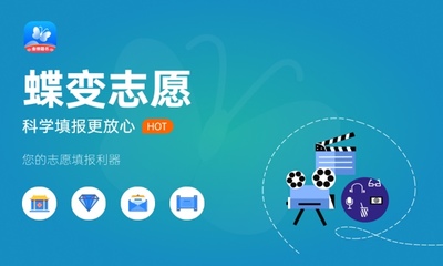 高考多少分能上長春科技學院 2023錄取分數線是多少